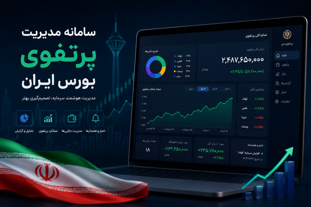 تصویر شاخص سامانه مدیریت پرتفوی بورس ایران