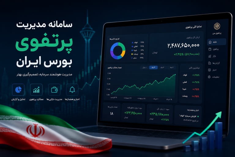 تصویر شاخص سامانه مدیریت پرتفوی بورس ایران