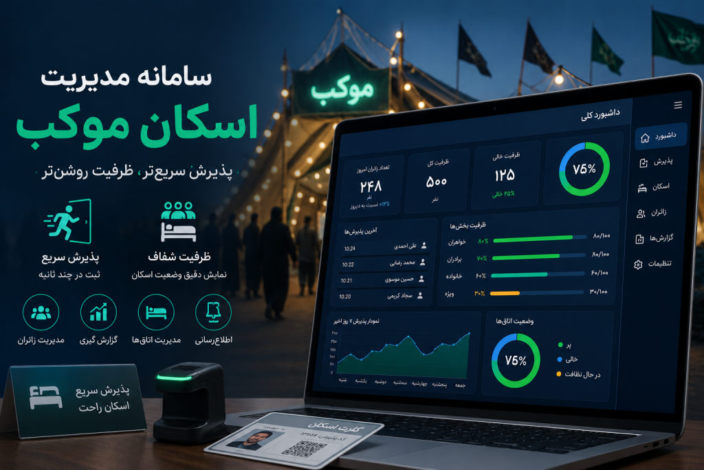 تصویر شاخص سامانه مدیریت اسکان موکب