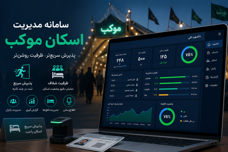 تصویر شاخص سامانه مدیریت اسکان موکب